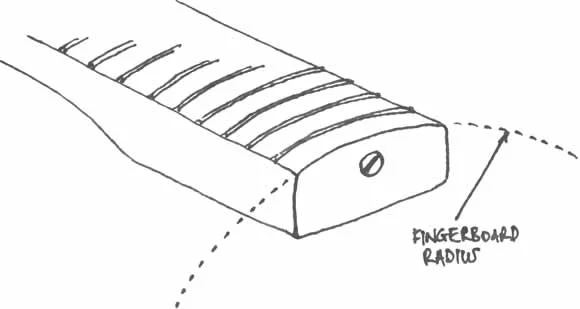 091031-Workshop-Fingerboard-Radius-Sketch.webp