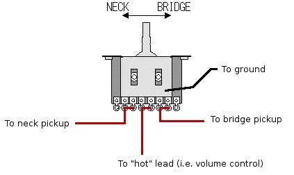 109026__3 way switch.webp