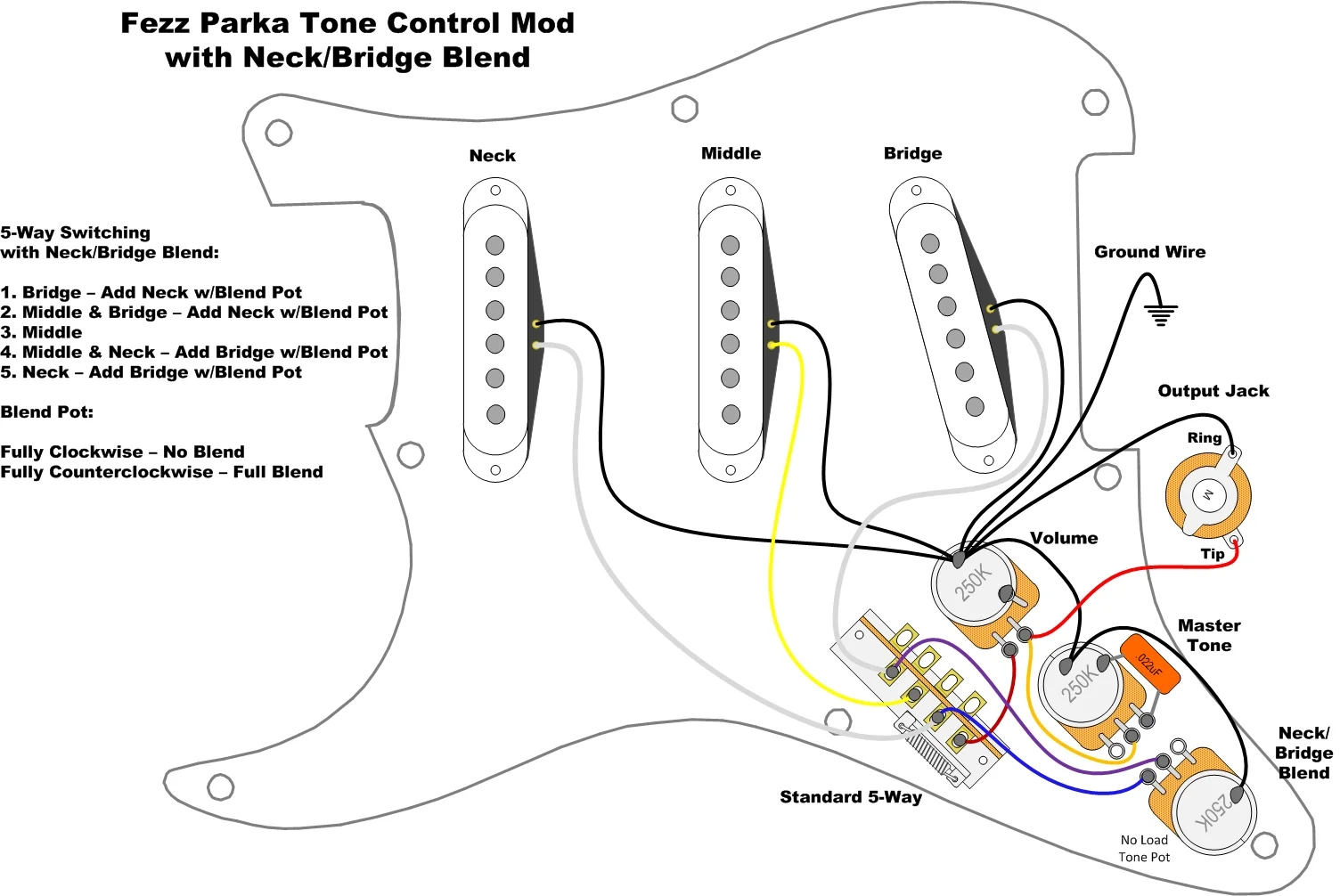 Схема электрогитары Stratocaster