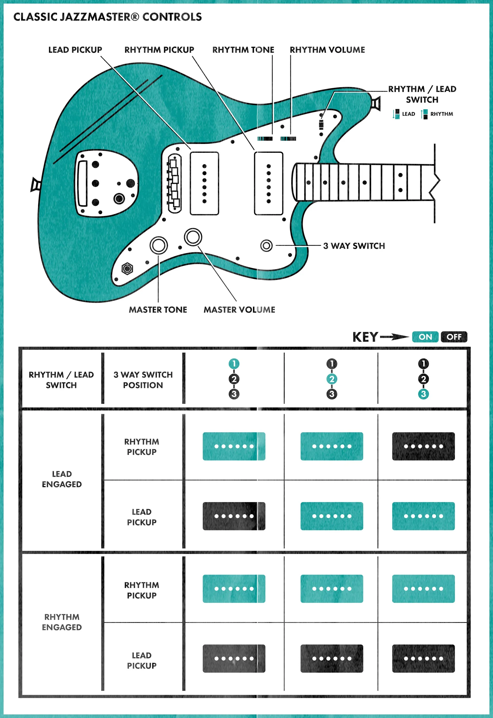 16349-jazzmaster-diagram2.webp