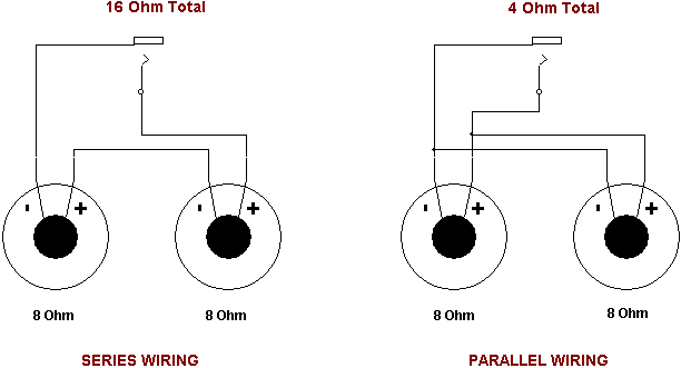 8 ом. Class 2 wiring Speakers. Ohm Series. 412 Cab wiring diagram 8ohm.