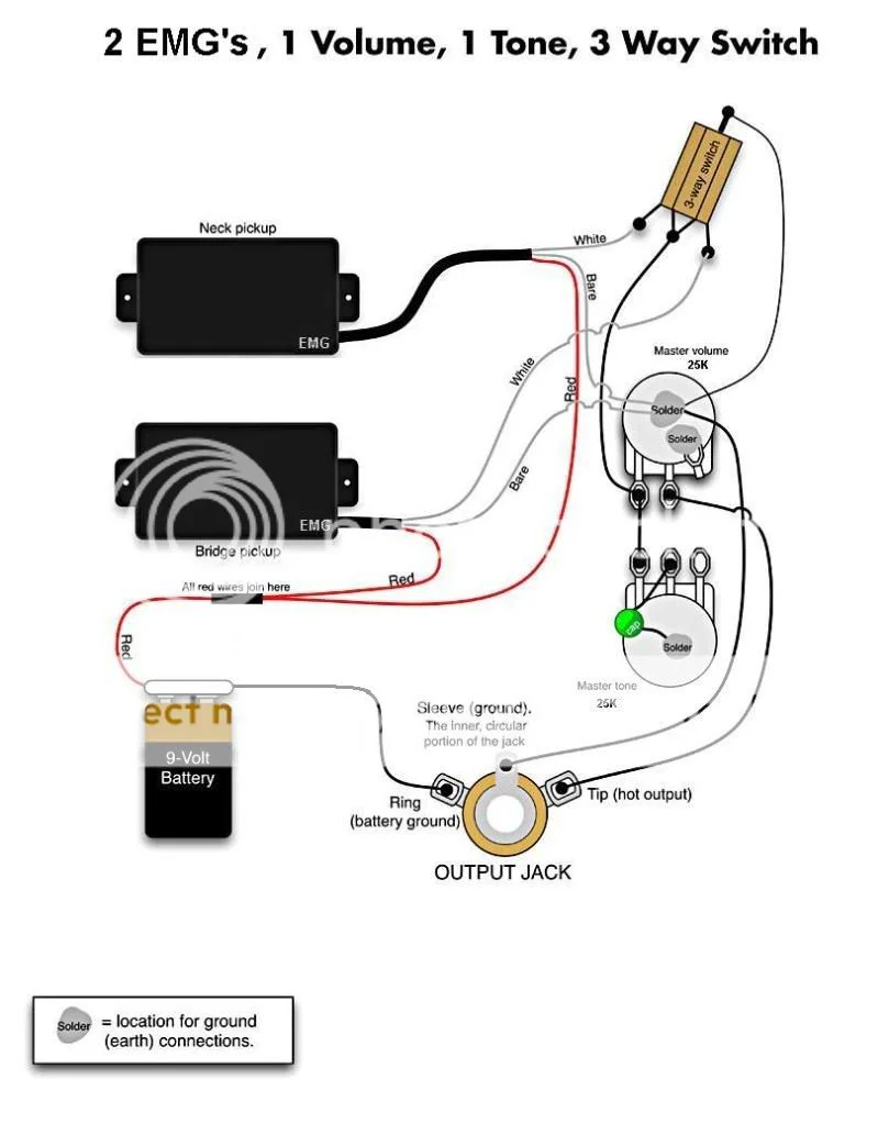 2EMGs1Vol1Tone3Way.webp