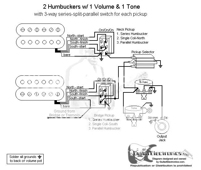 3wayhumbuckerselectorSUPER.webp