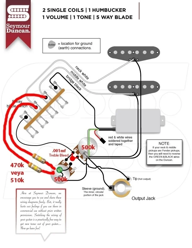 Suhr Hss Wiring
