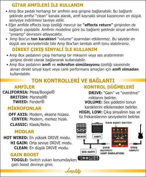 Amp Box manual 02-2.webp