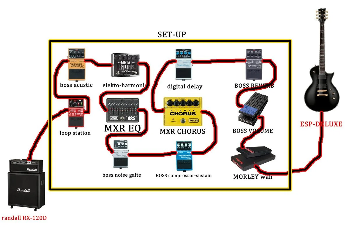 ANALOG setup.webp