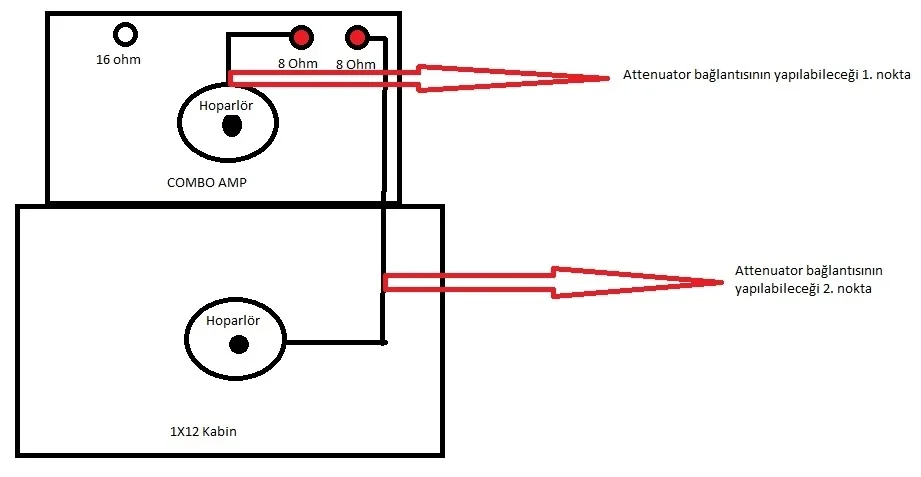 Attenuator.webp