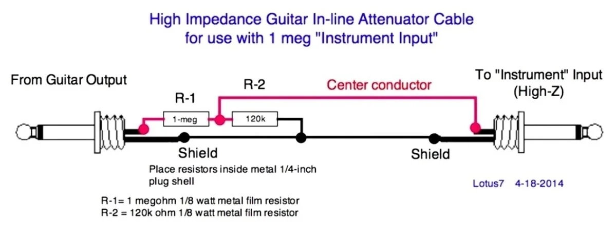 attenuator.webp