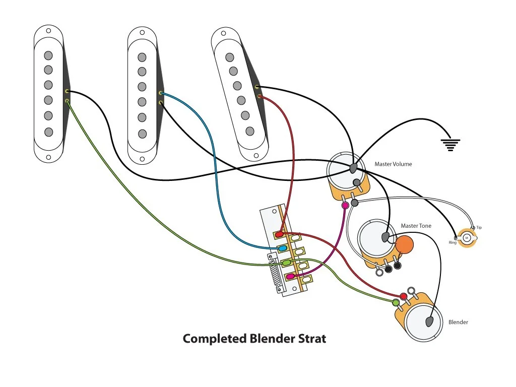 Blender-Strat-Mod-Wiring-Schematic.webp