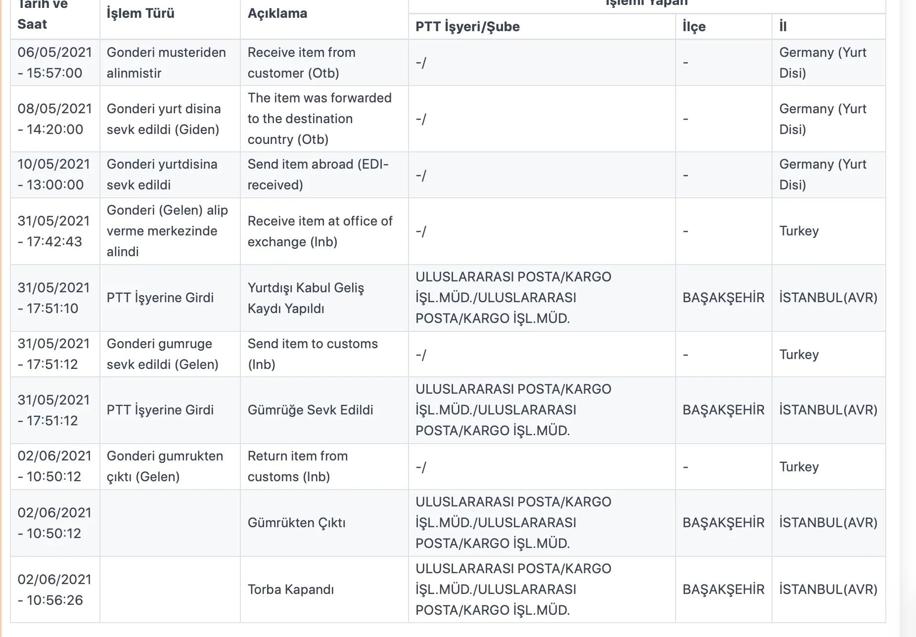 Ekran Resmi 2021-06-02 11.25.30.webp