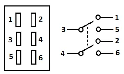 içerik.webp