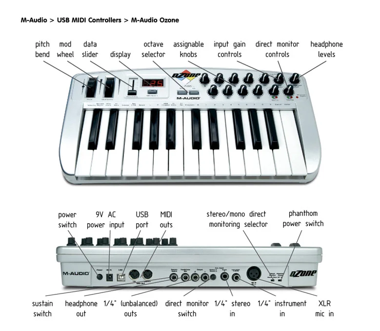 m-audio-ozone-597284.webp