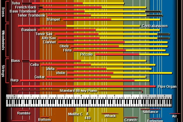 main_chart-630x420.webp
