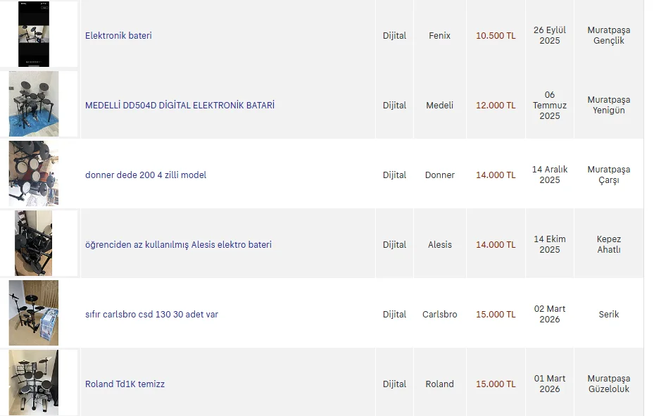 Opera Anlık görüntü_2026-03-18_020605_www.sahibinden.com.webp