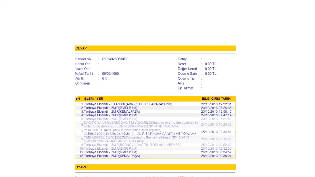 pttkargotakipfi15F0ibanzai_zpse791fbf5.webp