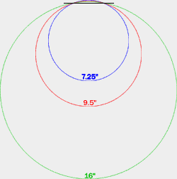 radius1.gif