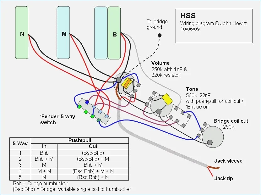 stewmac-wiring-diagrams-best-of-excellent-push-pull-diagram-electrical-diagram-ideas.webp