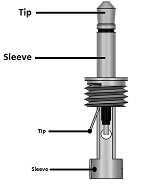 TS-Audio-Jack-Pinout_1.webp