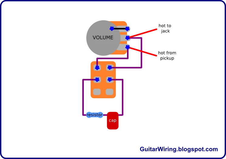 volumemod.webp