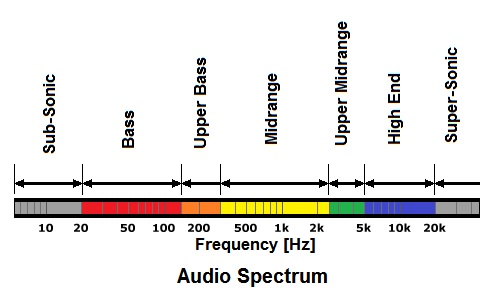 audio_spectrum.jpg